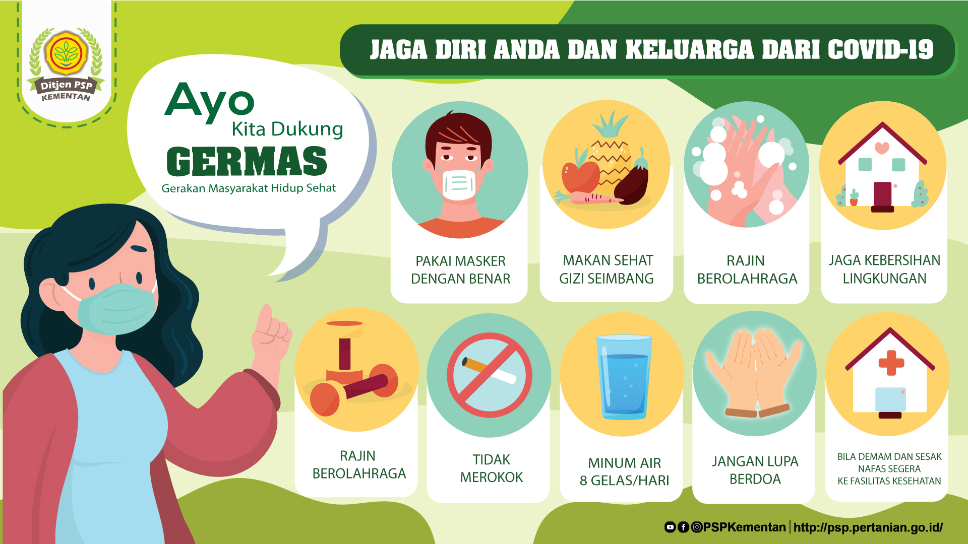 Gerakan Masyarakat Hidup Sehat (GERMAS)